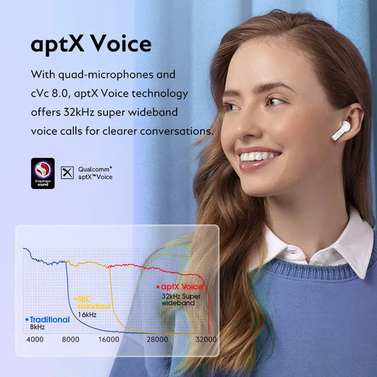 Call Noise Reduction Sports Wireless Bluetooth Headset Utrano