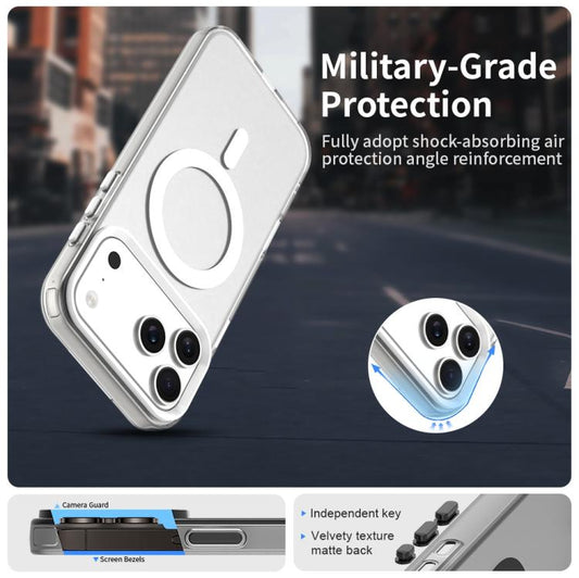 Candy Magsafe PC Hybrid TPU Phone Case, For iPhone 18 Pro Max, For iPhone 18 Pro Max C-type, For iPhone 17e / 16e
