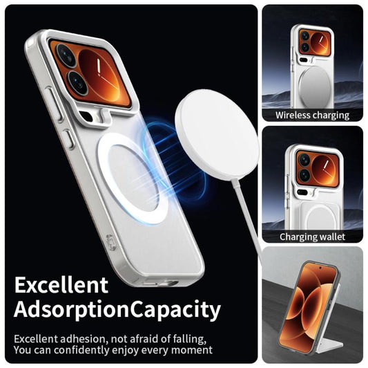 Candy Magsafe PC Hybrid TPU Phone Case, For Xiaomi 15T Pro 5G, For Xiaomi 15T 5G, For Xiaomi Poco F7